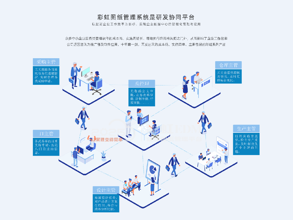 产品标准化管理软件_产品数据标准化有什么意义？