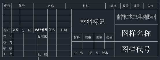 彩虹EDM系统中AutoCAD接口与模板应用 彩虹EDM系统中AutoCAD接口与模板应用