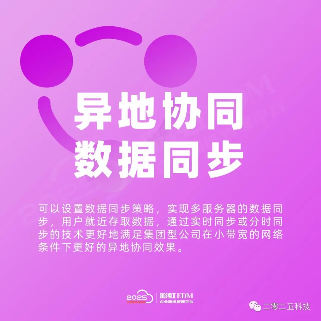 彩虹EDM图纸管理软件