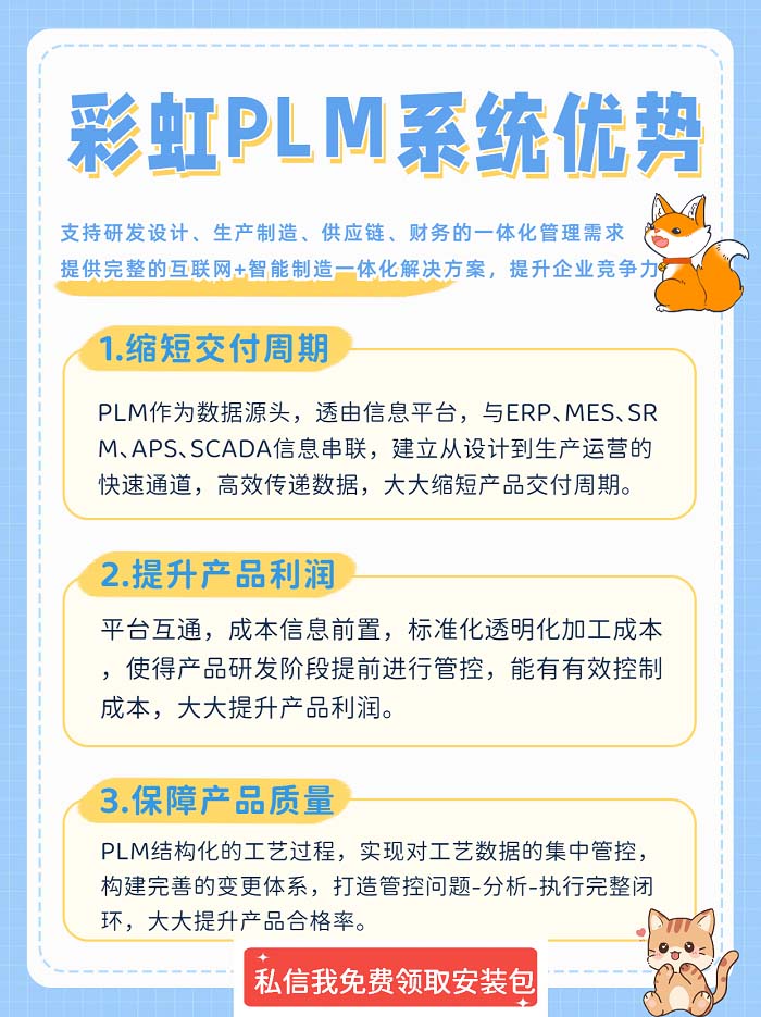 plm系统推荐、plm系统品牌推荐、plm系统厂商推荐