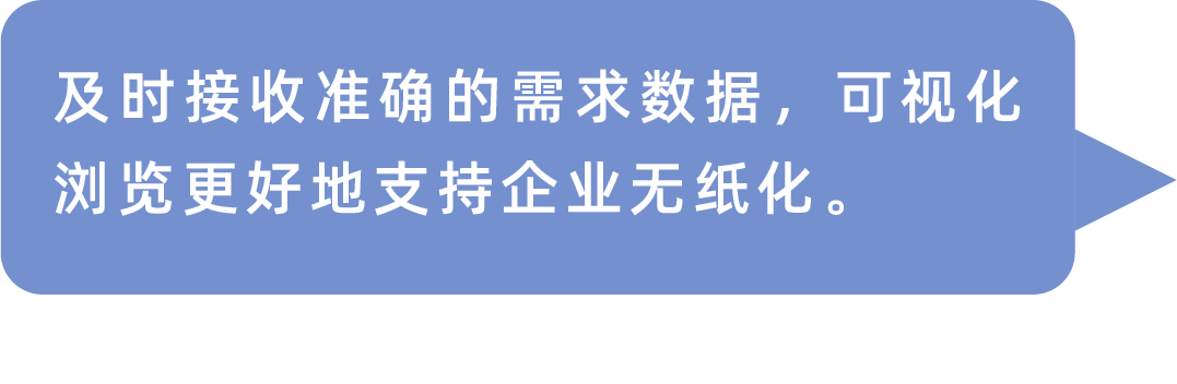 企业图纸管理