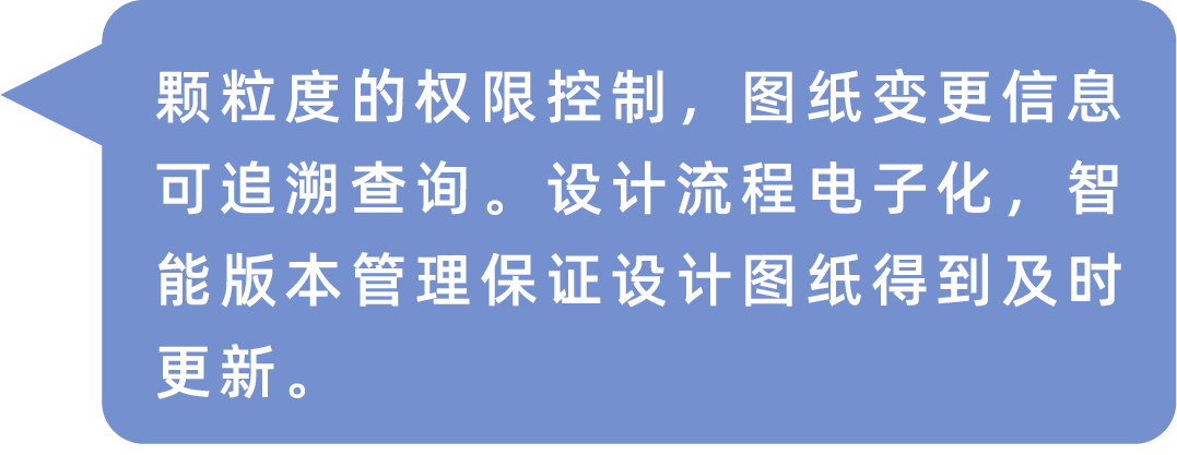 企业图纸管理