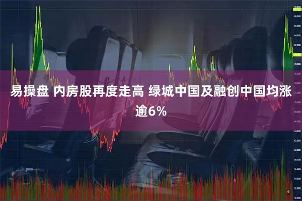 易操盘 内房股再度走高 绿城中国及融创中国均涨逾6%