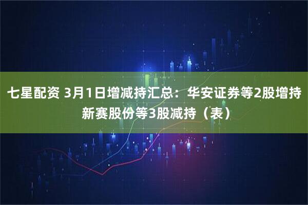 七星配资 3月1日增减持汇总：华安证券等2股增持 新赛股份等3股减持（表）